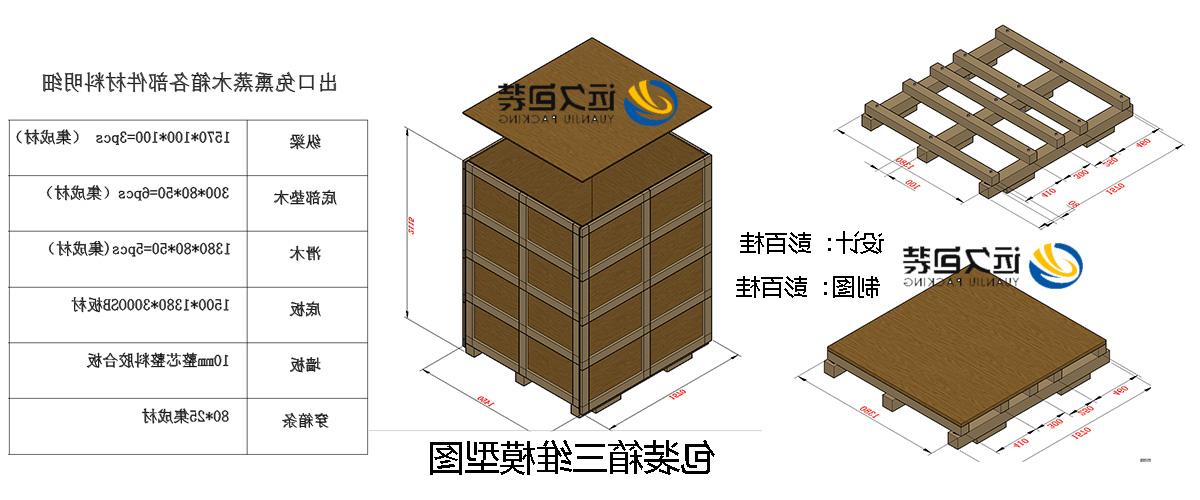 <a href='http://0frm.aihuanjia.com'>买球平台</a>的设计需要考虑流通环境和经济性